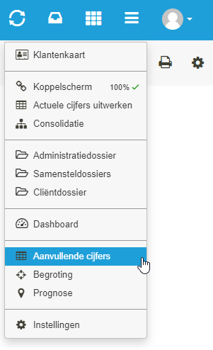 3. Aanvullende cijfers